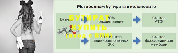 круглые Балабаново